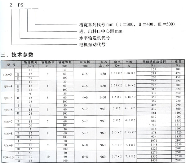 振動輸送機技術參數 振動輸送機技術參數