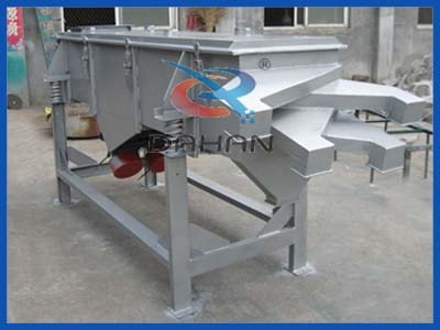 密閉式直線篩 密閉式直線篩